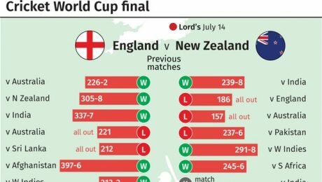 Captain-Morgan-determined-to-seize-‘huge-opportunity’-for-England.jpg