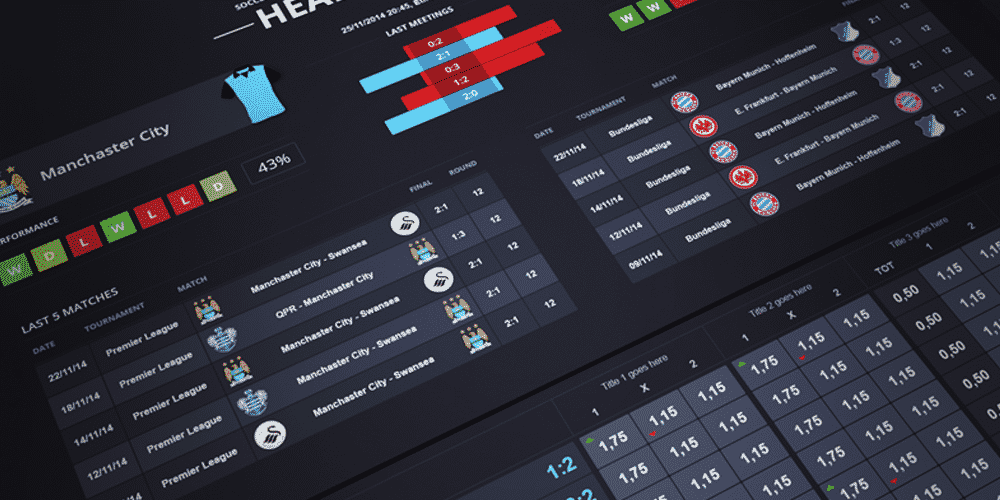 Live Sport Results and Statistics