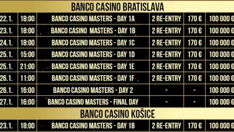 Lajos Matyas leads to 4th place after day 1 A at the Banco Casino